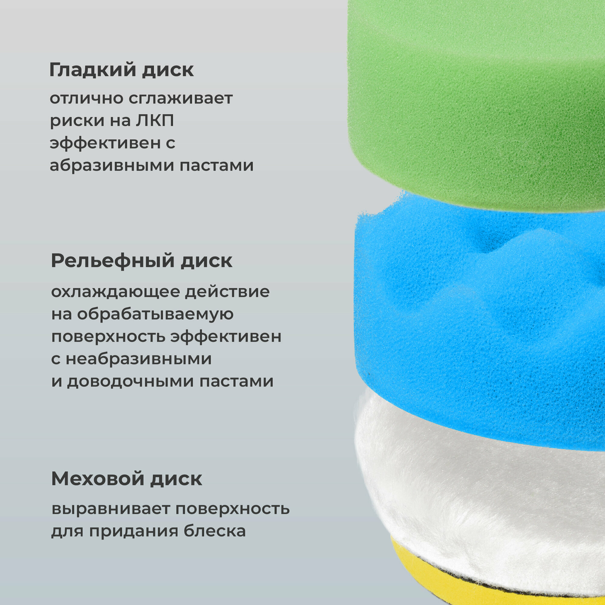 Круги Полировальные Круги полировальные Flex Drive, Насадки на липучке для полировки фар, 80 мм, набор 11 шт