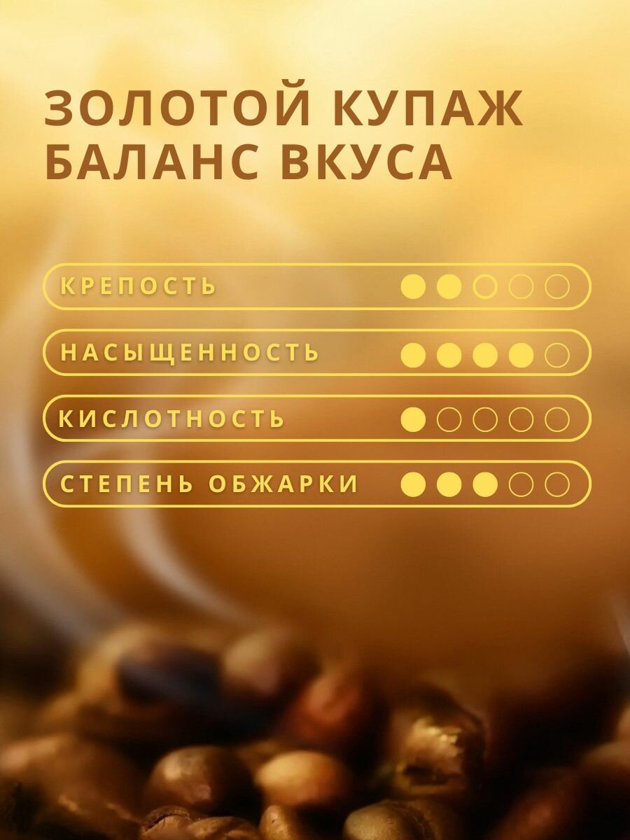 Кофе в зернах "Norr Guldrost", 2 кг, 100% Арабика, средняя обжарка — фото 1