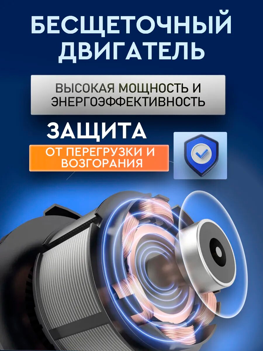 Изображение Циркулярная дисковая пила SAIJOKYU CWS185, бесщеточный двигатель, 185мм, 5200об/мин