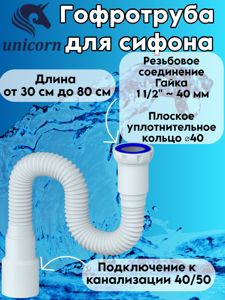 Труба гофрированная unicorn