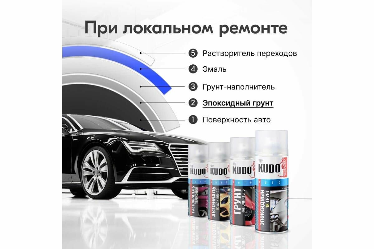 Грунт KUDO 1К эпоксидный для точечного ремонта 520 мл — фото 1