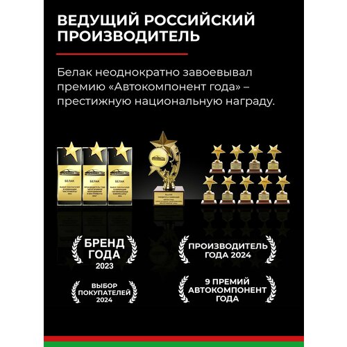 Компрессор автомобильный двухпоршневой мощный 80 лмин MX Серия БелАК БАК99361 18781₽