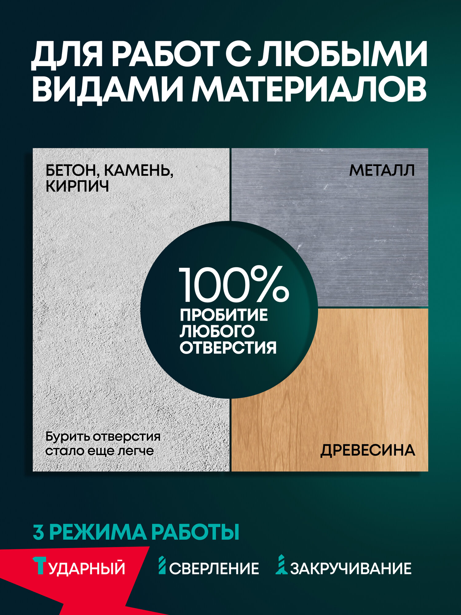 Ударная дрель-шуруповерт Rokodil Twist 2 Pro Impact, 18В, 48 Нм, 2Ач, 1400 об/мин (1 АКБ) — фото 1