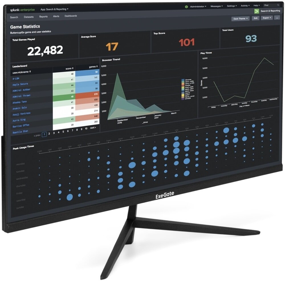 Монитор ExeGate 27" EZ2707TA ProSmart, IPS 1920x1080 75Hz 5ms [EX297649RUS]