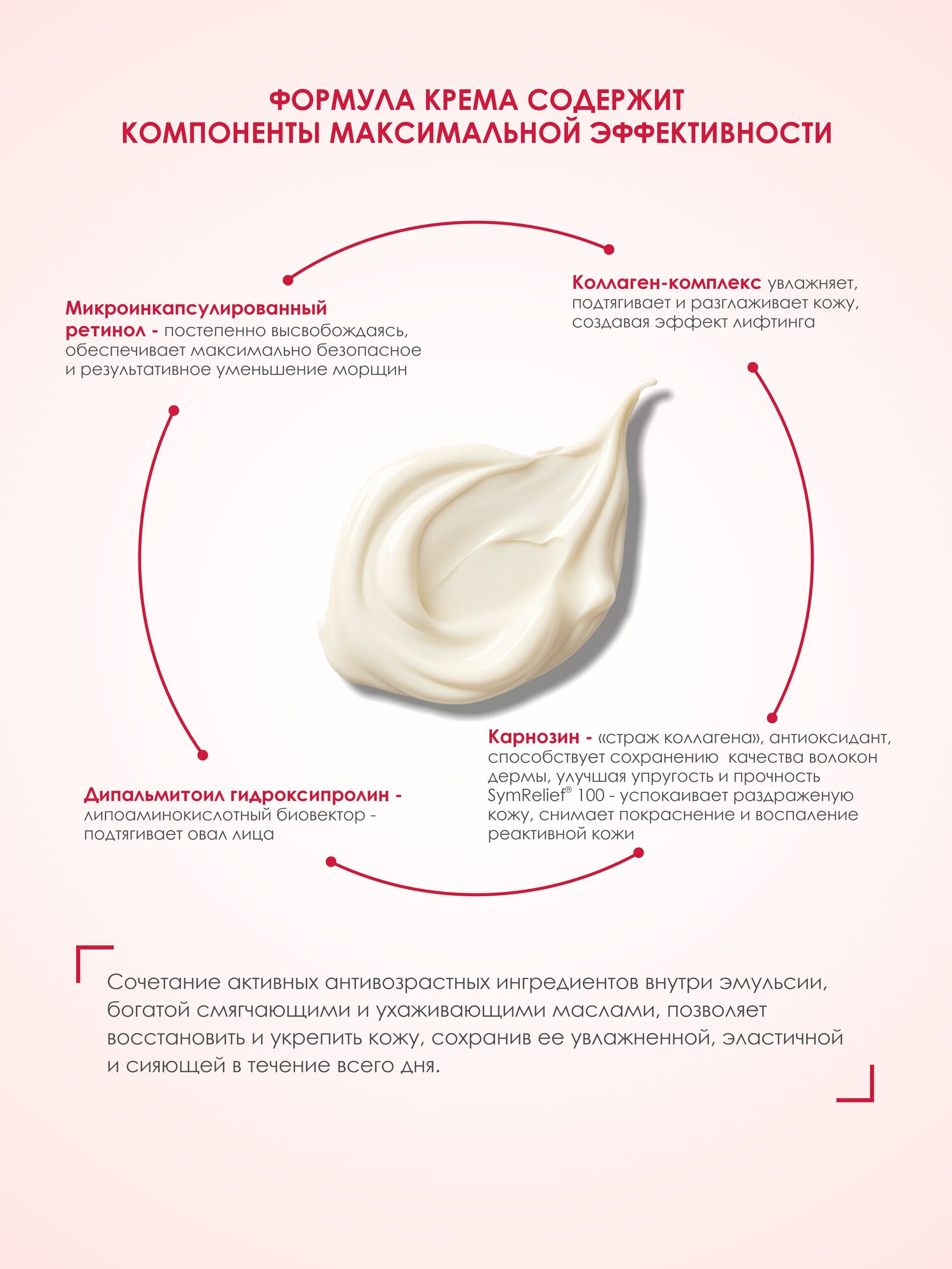 Крем-ревиталайзер KDA Эксперт для лица омоложение 30 г — фото 1