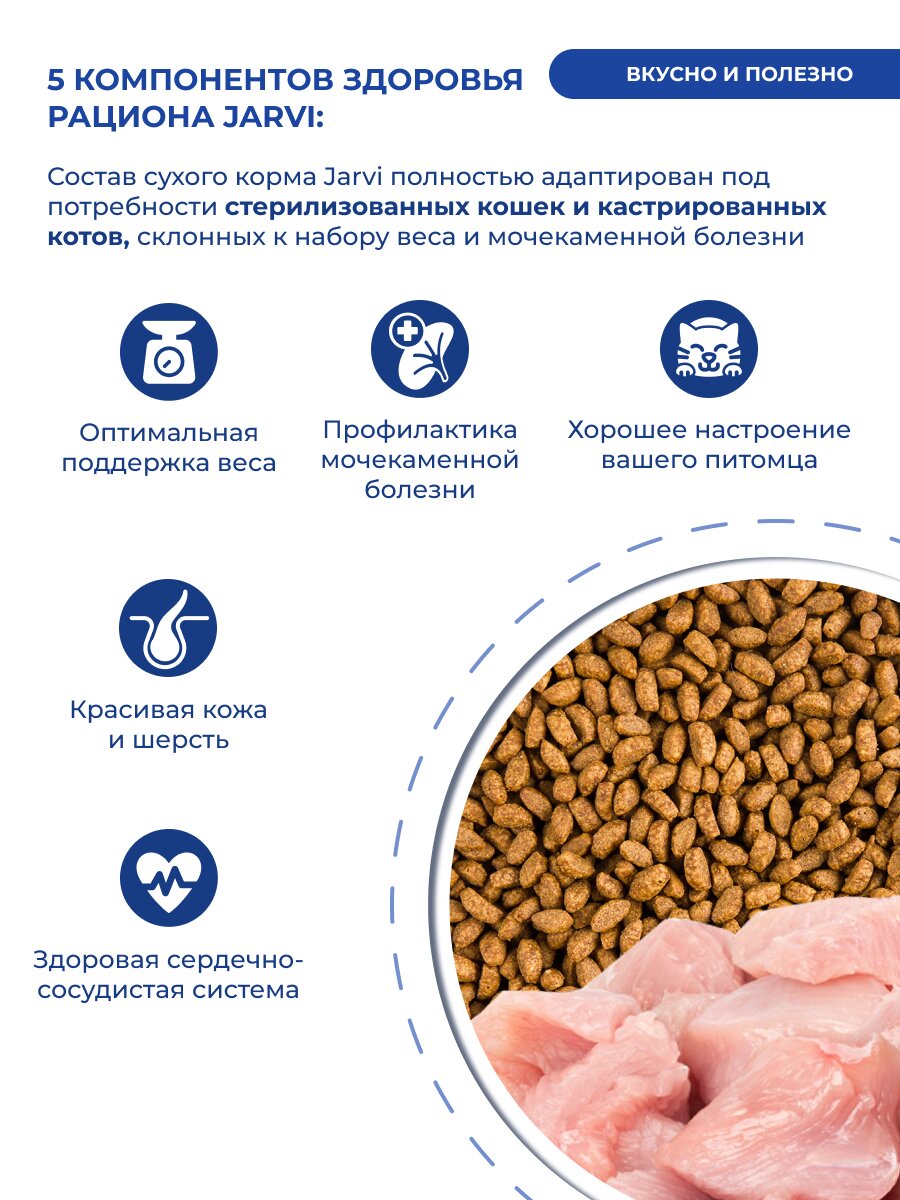 Сухой корм Jarvi полнорационный для стерилизованных кошек и кастрированных котов, Индейка 1,5 кг — фото 1