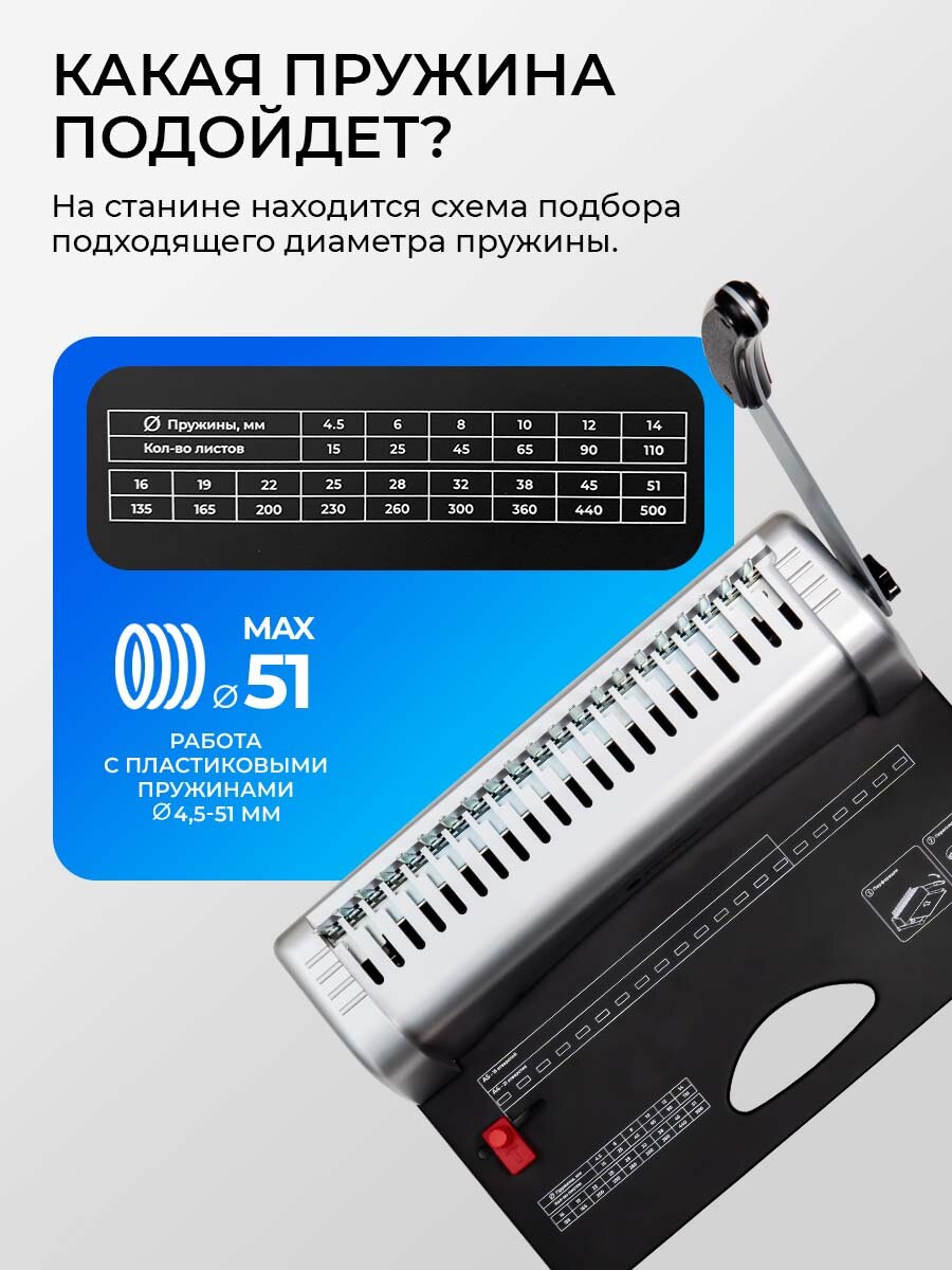 Брошюратор А4 на пластиковую пружину гелеос Практик со стартовым набором для переплета — фото 1