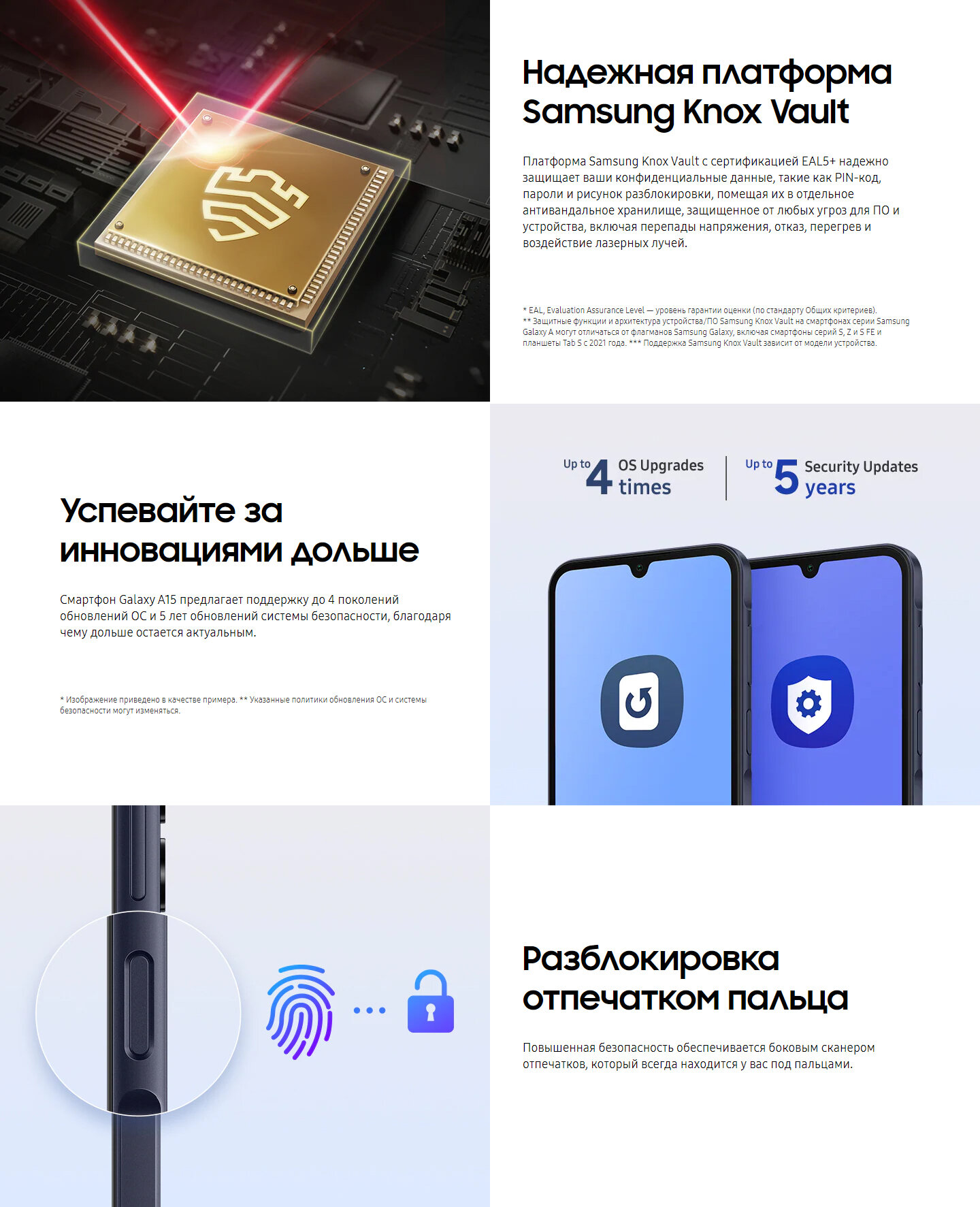 Смартфон Samsung - фото №16