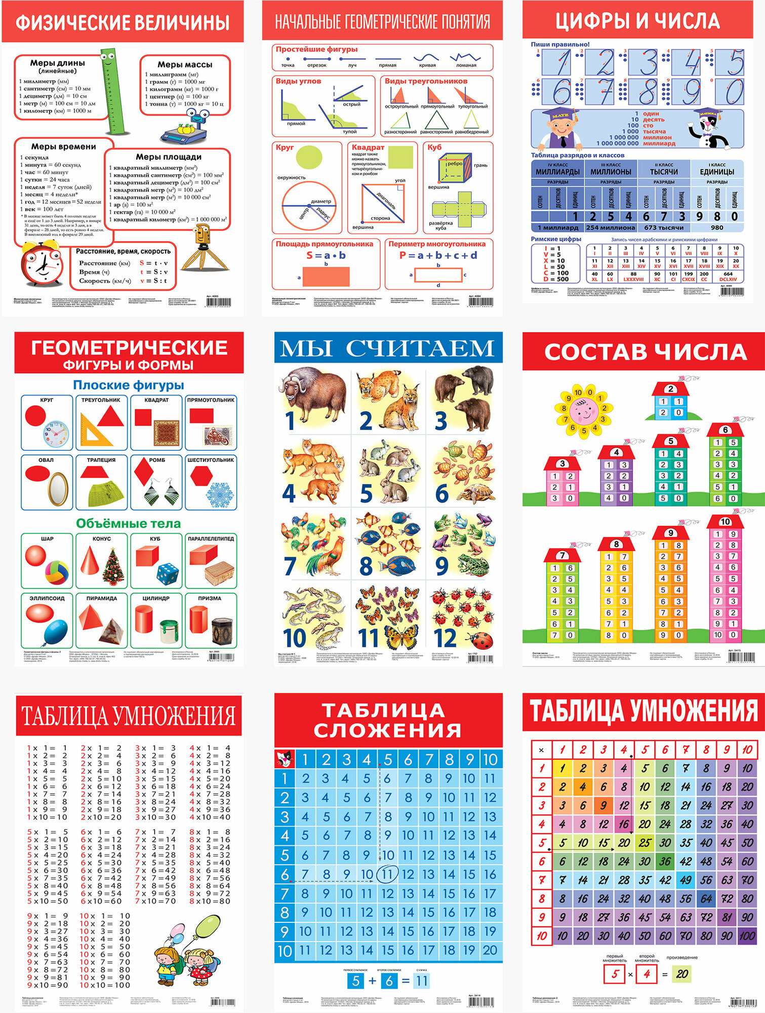 Комплект из 9 плакатов "Математика" - фото №1