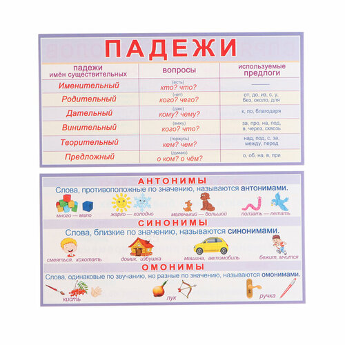 Набор карточек-закладок Для начальной школы 3-4 класс, 10 карточек, 20x10 см плакаты для школы набор 1 4 класс