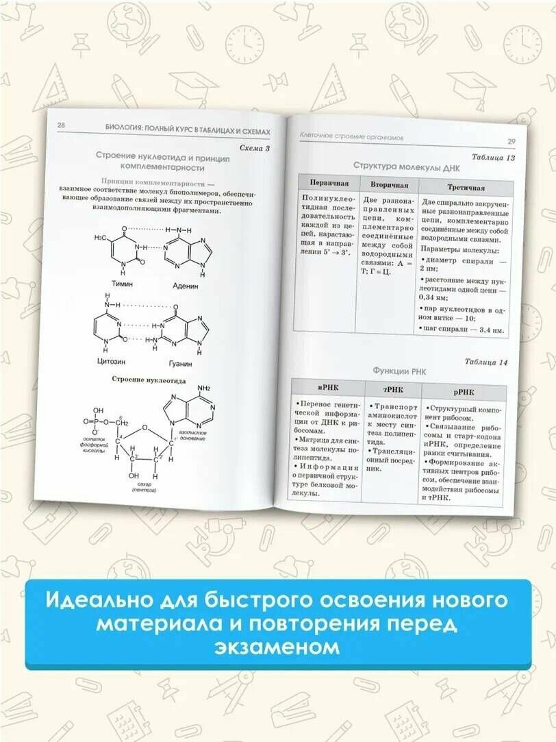 ОГЭ. Биология. Полный курс в таблицах и схемах для подготовки к ОГЭ - фото №8