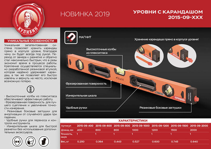 Уровень 1200мм STURM 2015-09-1200 усилен, магнитн, 3 глазка, карандаш