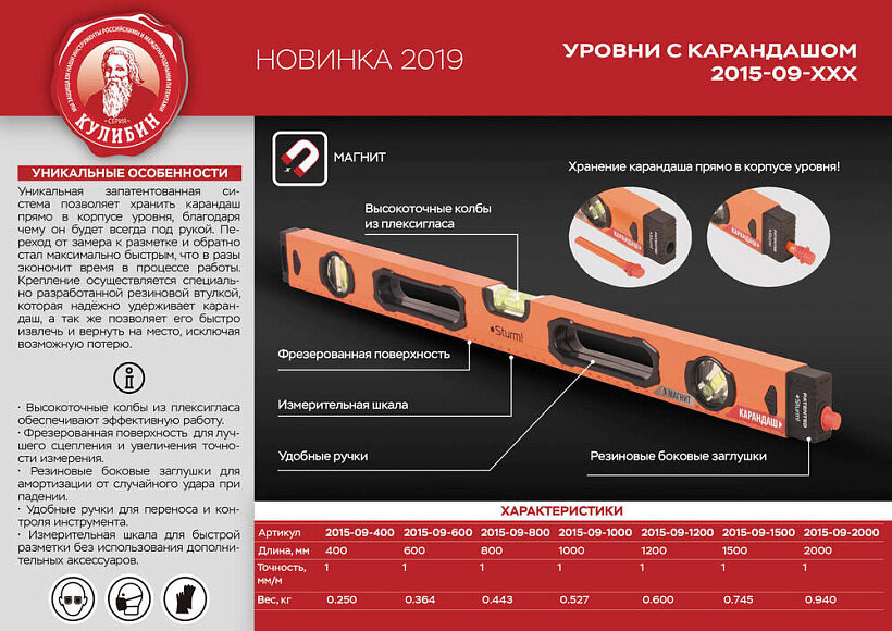 Уровень 1200мм STURM 2015-09-1200 усилен магнитн 3 глазка карандаш