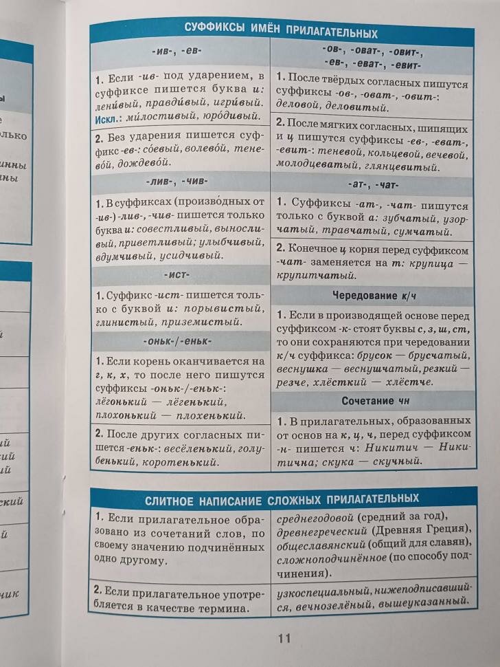Русский язык. Орфография. 7-11 классы - фото №18