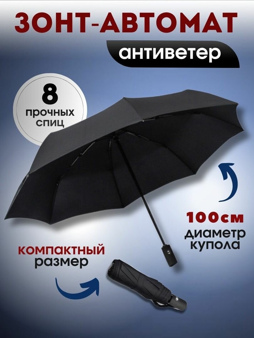 Запчасти для ремонта зонтов — купить по низкой цене на Яндекс Маркете