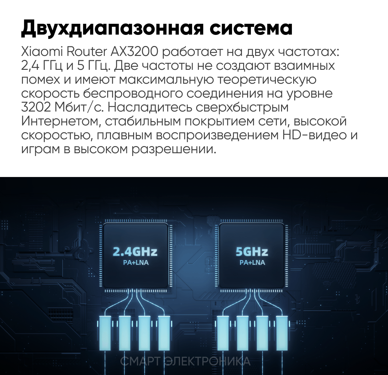 Маршрутизатор Wi-Fi Xiaomi Router AX3200 RB01 (DVB4314GL) — фото 1