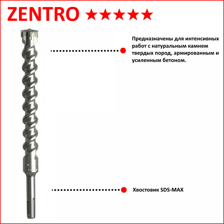 Бур SDS Max Ritter Zento 20 х 400 / 520, DreBo