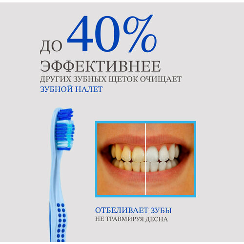 Зубные щетки Oral Pro Medium средней жесткости, 1шт зубные щетки cvdent зубная щетка cvdent oral pro extra soft