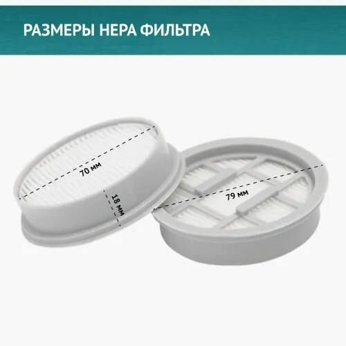 фото Фильтр 2 шт. для пылесоса Xiaomi Deerma VC20