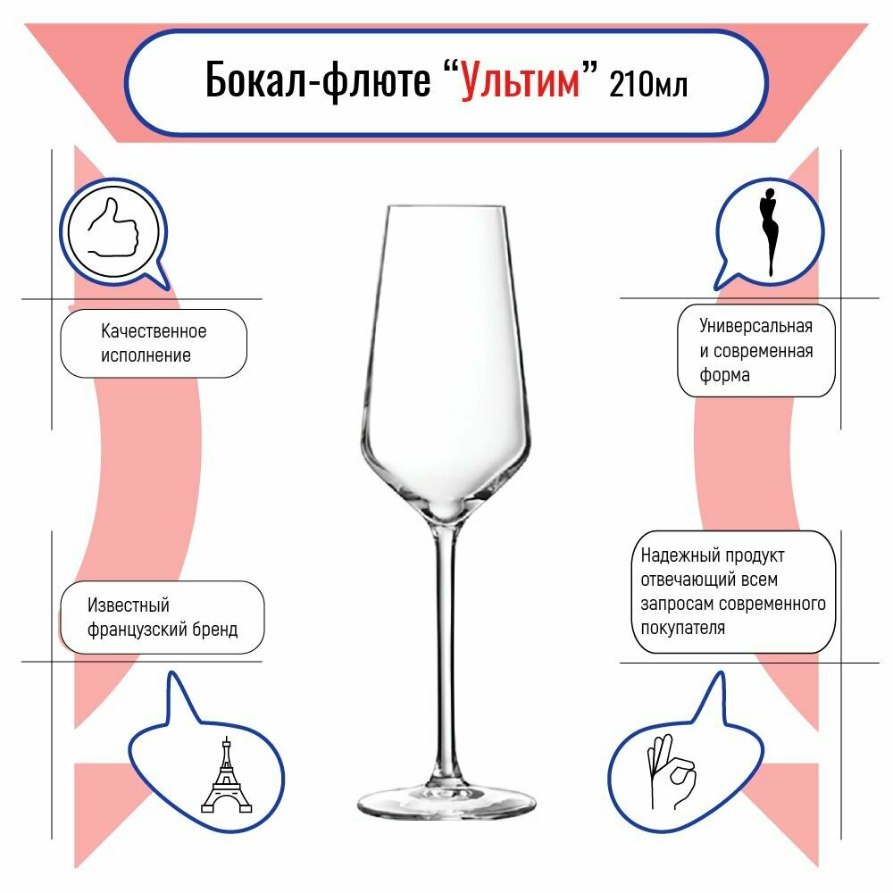 Бокал-флюте "Ультим", "Eclat Cristald'Arques" стекло, 210мл, D44, H232мм, прозр. (Франция)