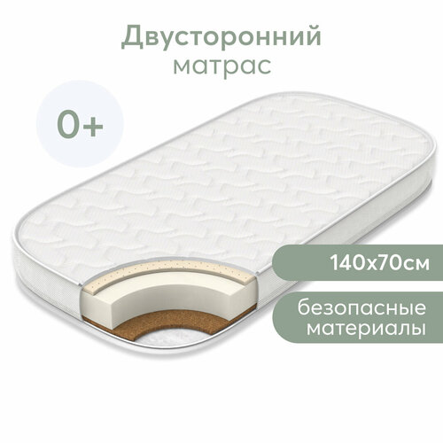 Ортопедический Happy Baby для кроватки Mommy Lux 95011 70x140 см 9080₽