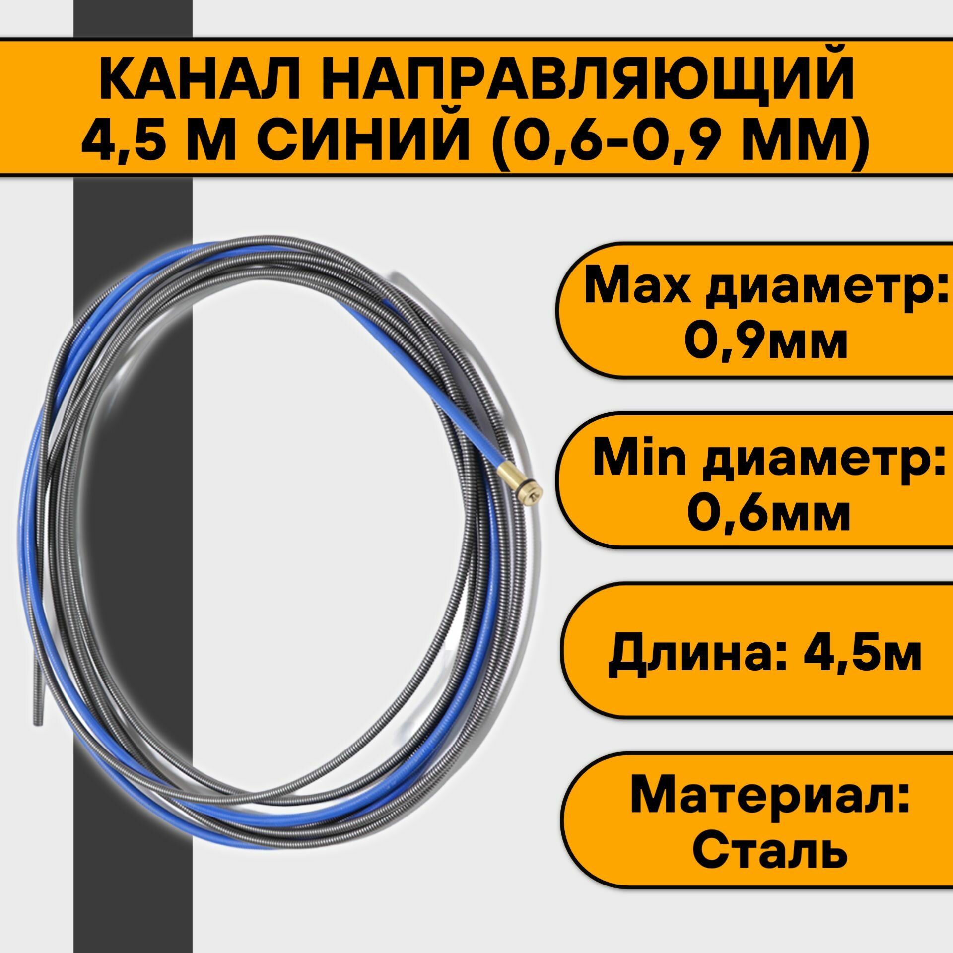 Канал направляющий 45 м синий (06-09 мм)