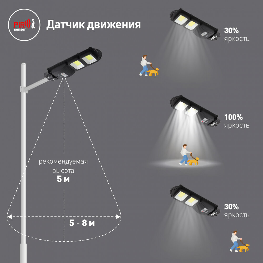 Консольный светильник ЭРА - фото №18