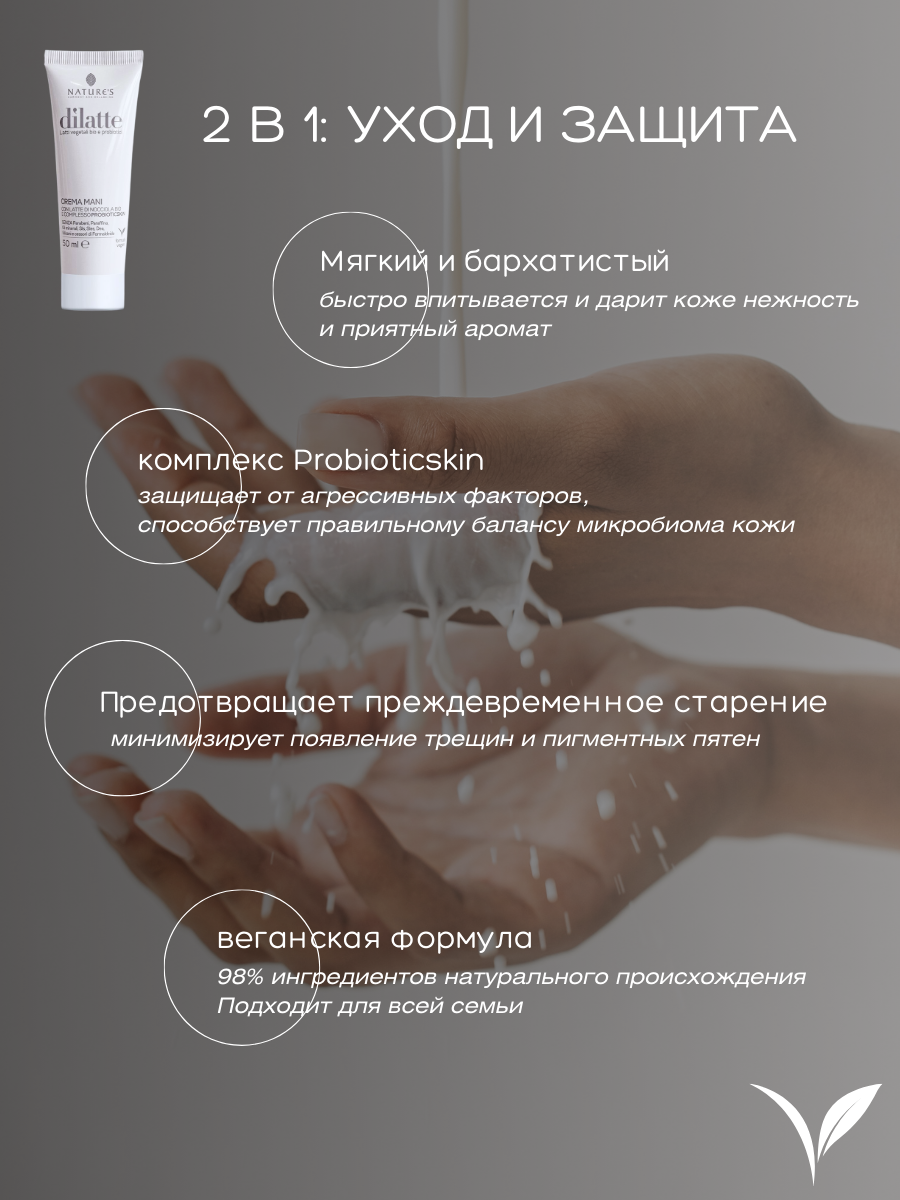 Крем для рук Dilatte — фото 1