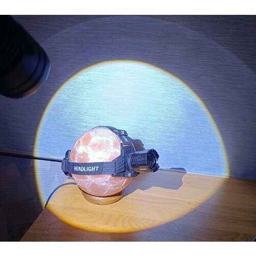 Фонарь Annsna td 8071 налобный светодиодный, мощный, ударопрочный, с функцией ZOOM, POWERBANK. Подарок мужчине.