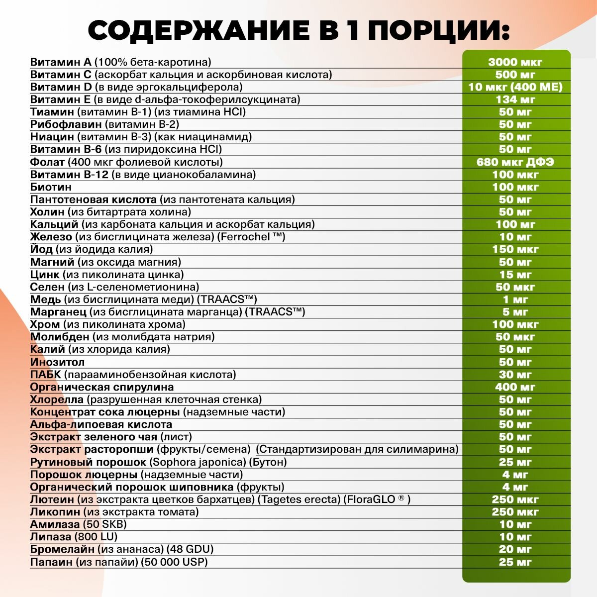 Мультивитамины NOW Special Two Multi, 120 капсул, для сердца, иммунитета и мозга — фото 1