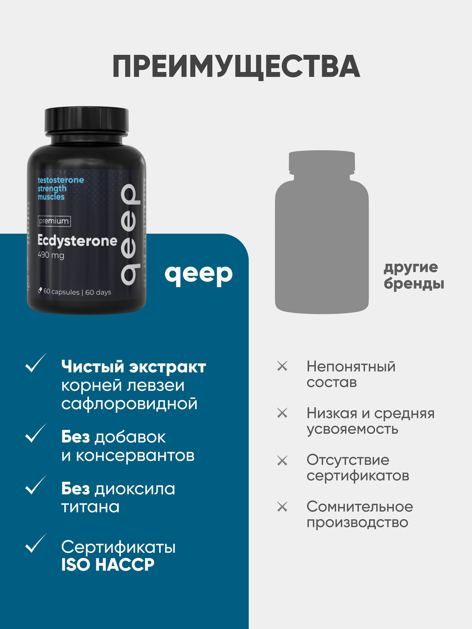 Тестостерон для мужчин, экдистерон нового поколения, тестобустер, витамины для мужчин, бустер qeep 60 капсул 490 мг — фото 1