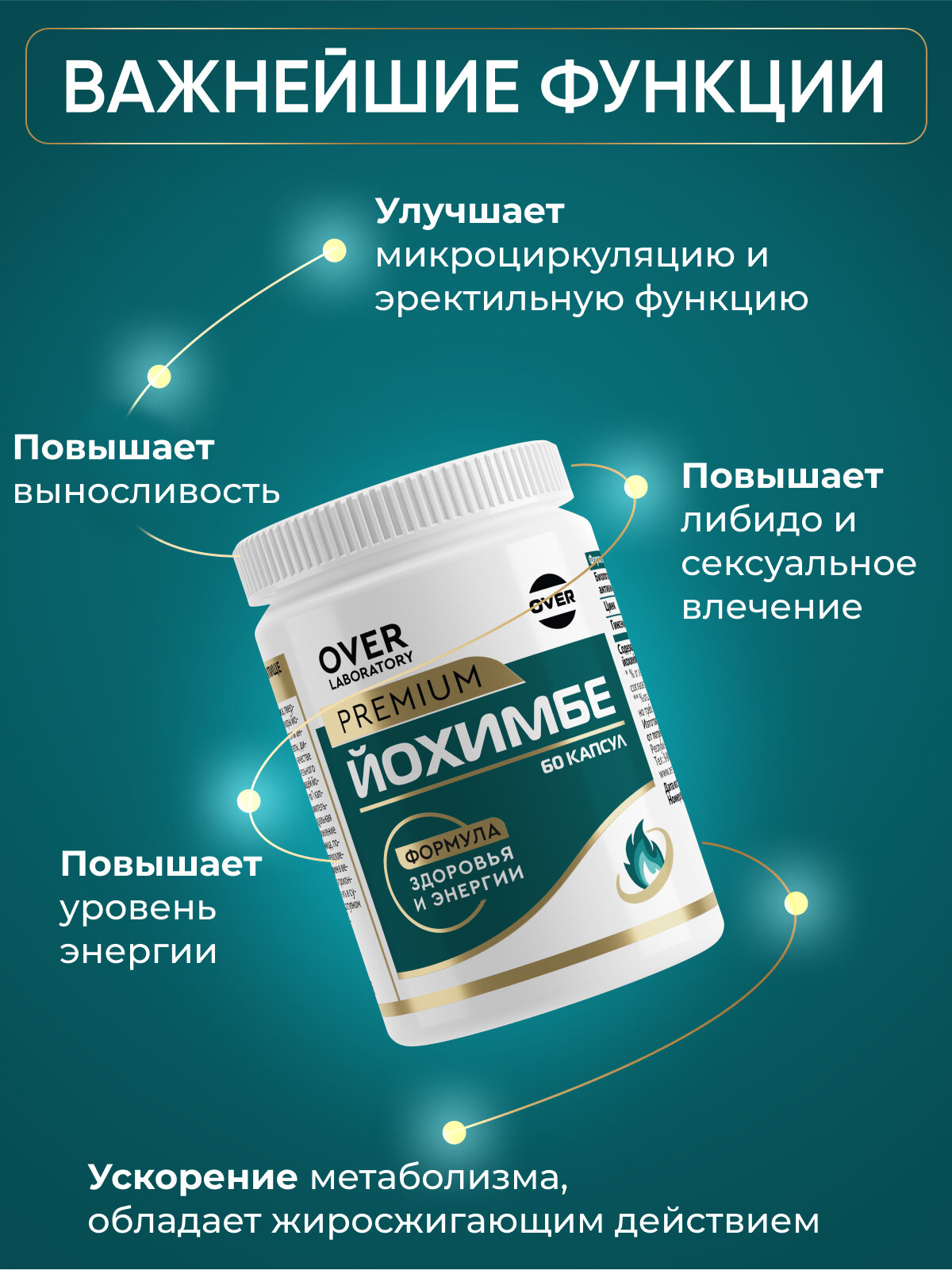 Йохимбе + женьшень + цинк, витамины для мужчин для повышения либидо, 60 капсул — фото 1