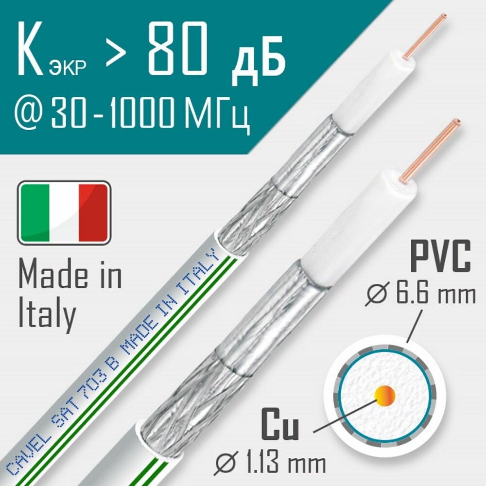 Коаксиальный телевизионный кабель Cavel SAT 703 B белый 95 м - фотография № 5