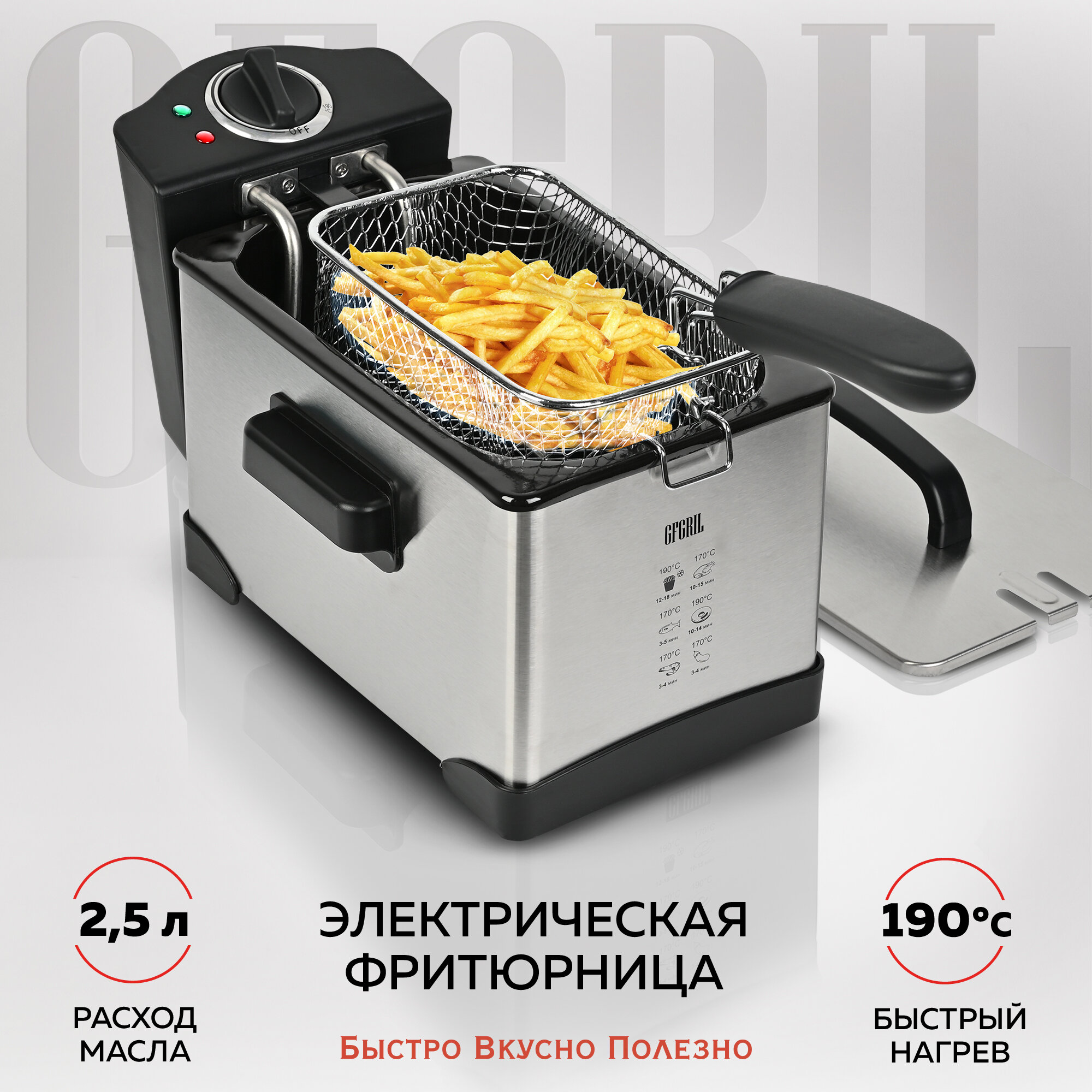 GFGRIL Электрическая фритюрница GFF-M2000 съемная чаша 25 л 1 400 Вт