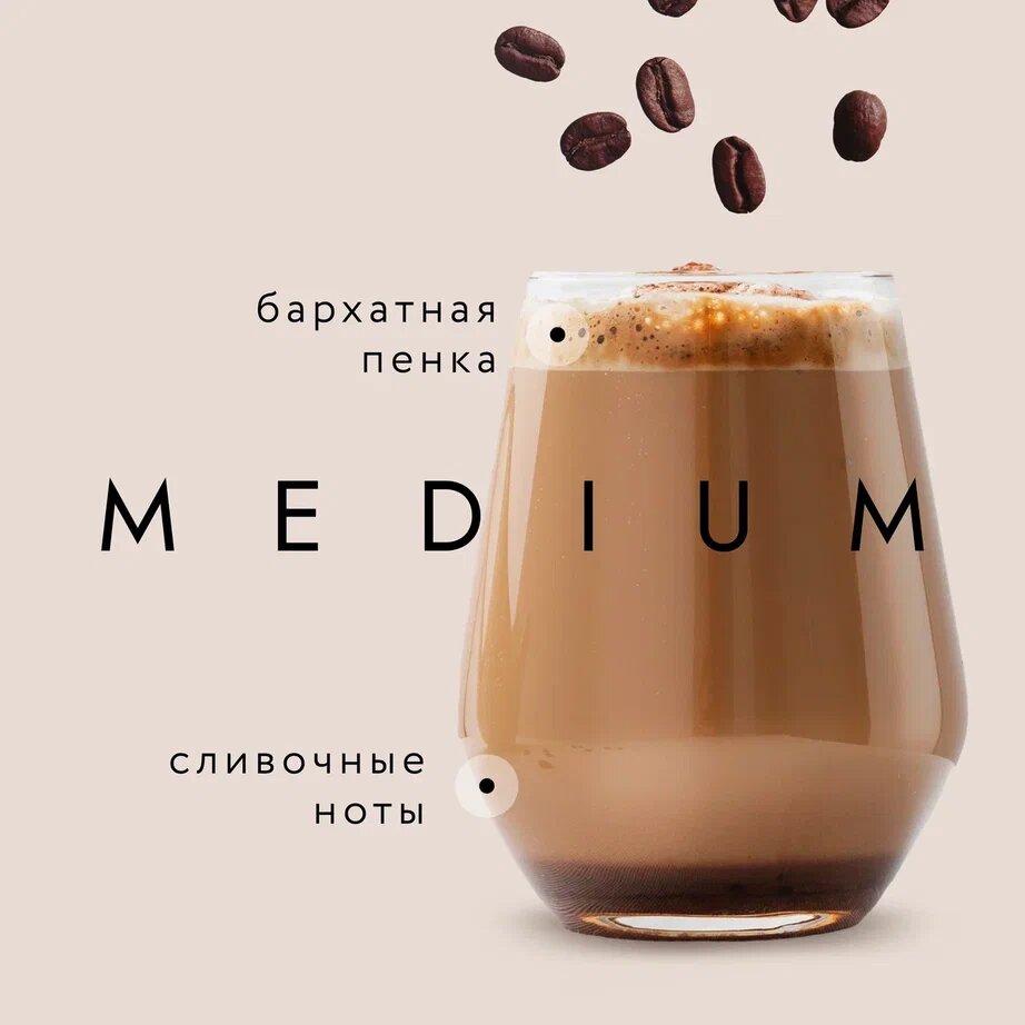 Кофе в капсулах Nespresso 20 шт, 32.08 Coffee, Medium