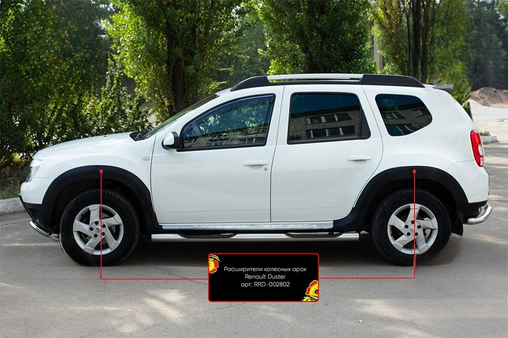 Расширители колесных арок Renault Duster 2010-2014 (I поколение)