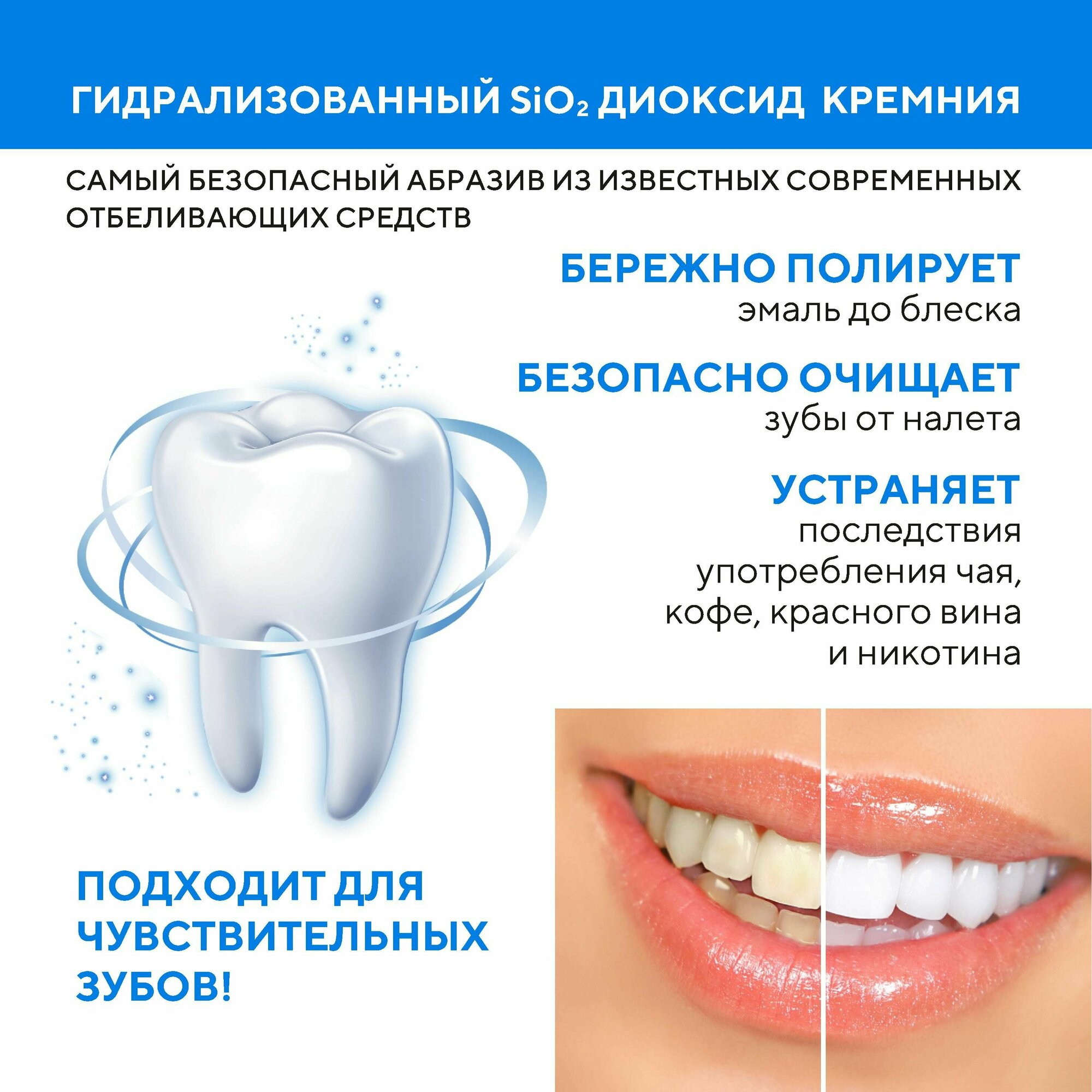 Dental Clinic 2080 Набор Зубная паста мятная Защита от кариеса и пародонтоза Двойная натуральная мята, 2 шт х 120 гр