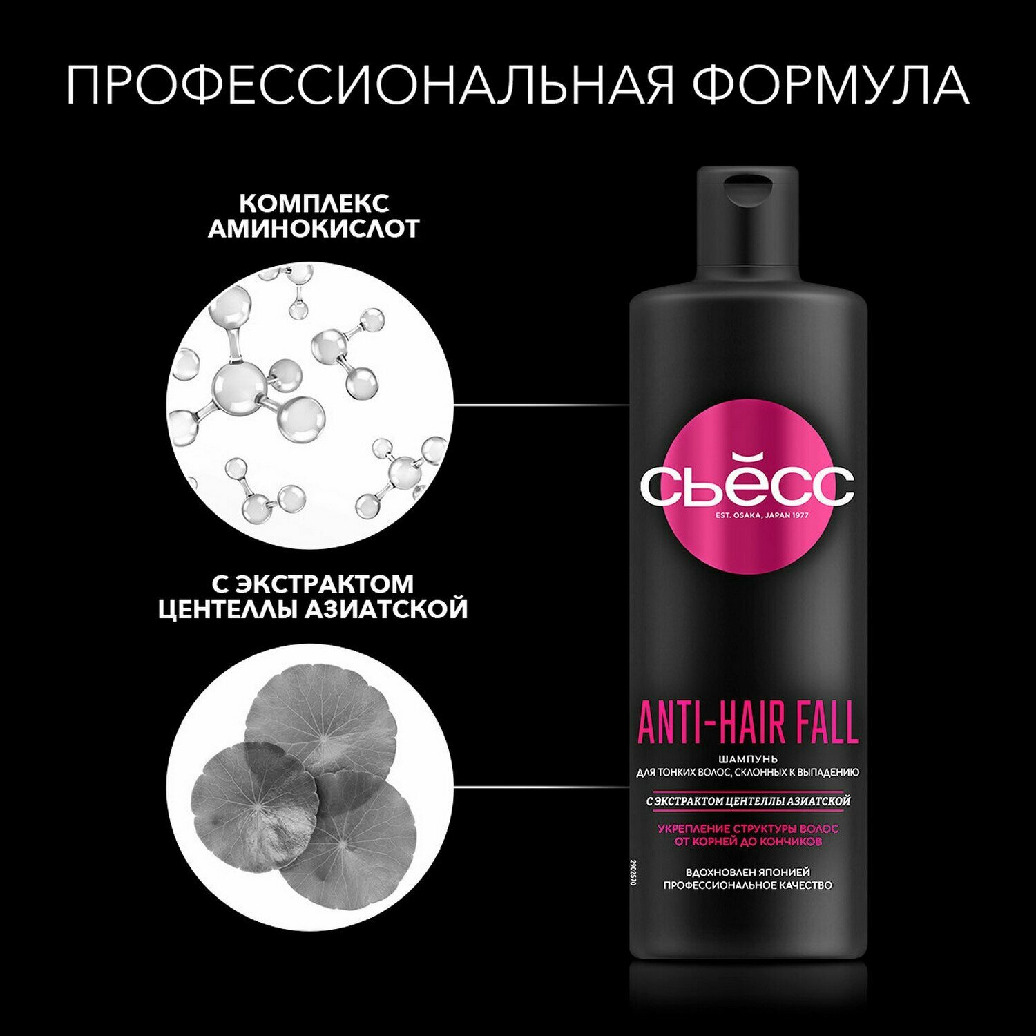 Шампунь для волос Syoss Anti-Hair Fall с экстрактом центеллы азиатской 450мл Хенкель - фото №17