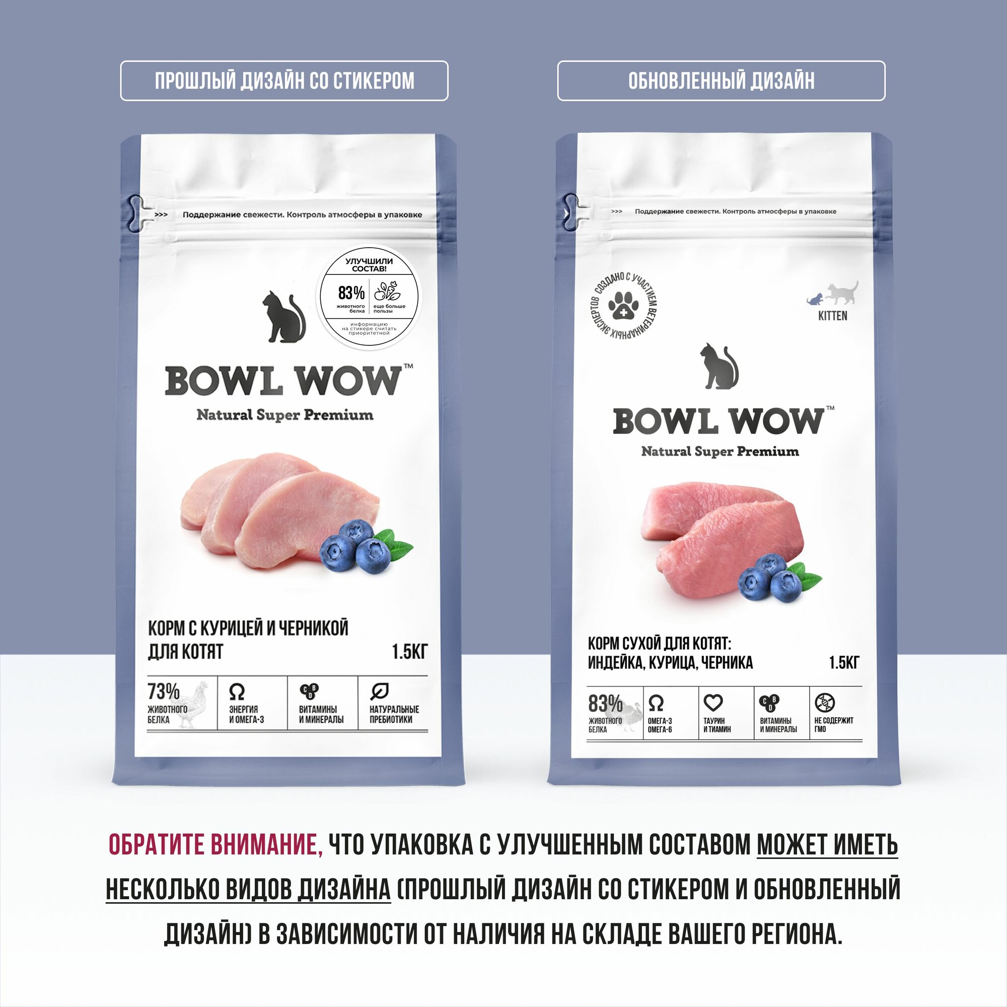 Корм сухой полнорационный BOWL WOW для котят с индейкой, курицей и добавлением черники 1.5кг. — фото 1