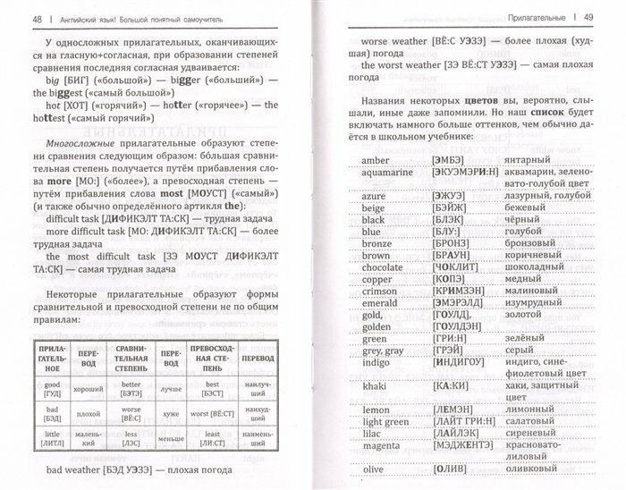 Английский язык! Большой понятный самоучитель. Все подробно и "по полочкам" - фото №8