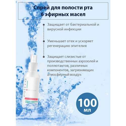 Спрей для полости рта