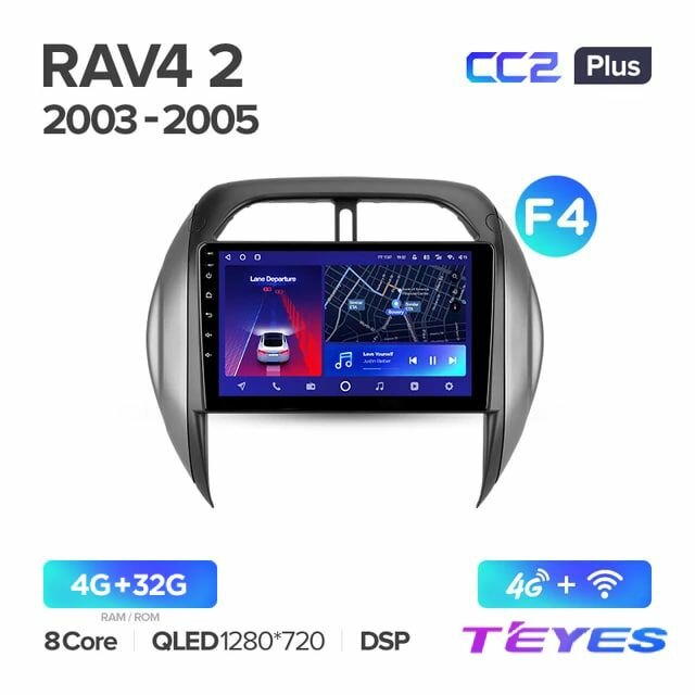 Магнитола Toyota RAV4 2003-2005 Teyes CC2+ 4/32GB, штатная магнитола, 8-ми ядерный процессор, QLED экран, DSP, 4G, Wi-Fi, 2 DIN