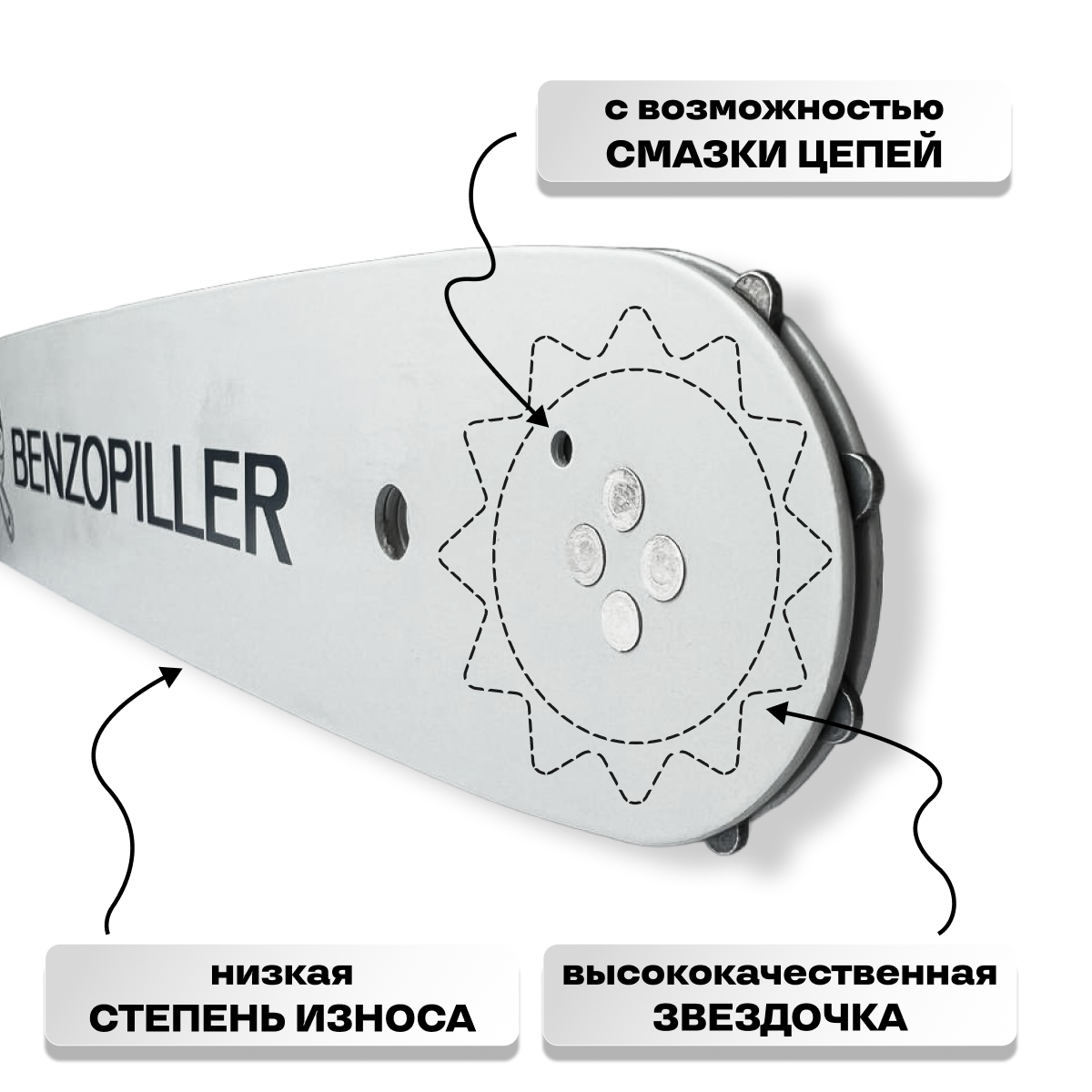 Шина пильная 56-3/8-1.3-16" BENZOPILLER