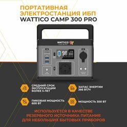 Портативная электростанция WATTICO Camp 300 Pro для дачи и туризма