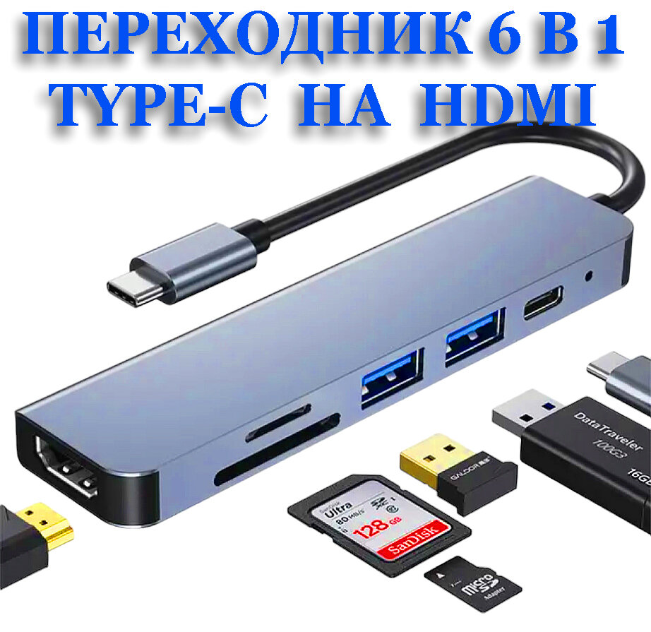 Переходник Type C на HDMI с картридером для MacBook и Iphone 15