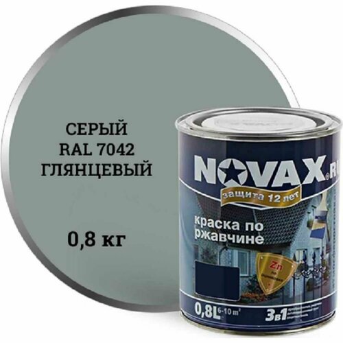 Грунт-эмаль Goodhim NOVAX 3в1 серый RAL 7042, глянцевая, 0,8 кг 11455