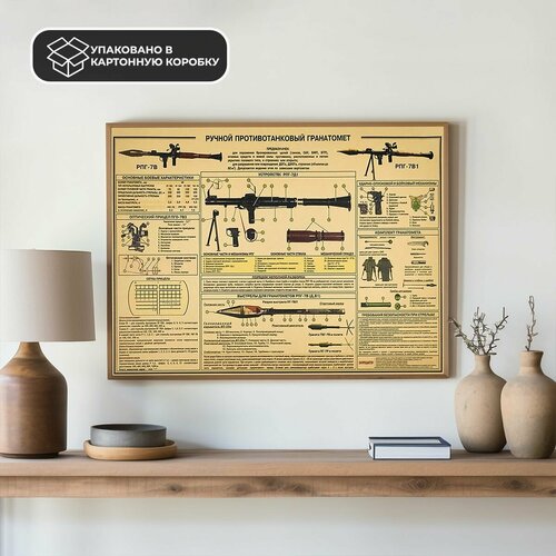 Постер из крафт-бумаги РПГ-7В1 35 х 51 см 590₽