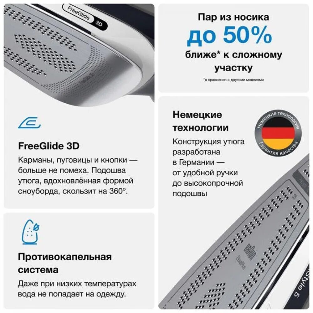 Утюг Braun TexStyle SI5188BK, подошва EloxalPlus, 2800Вт, шаровое крепление шнура — фото 1