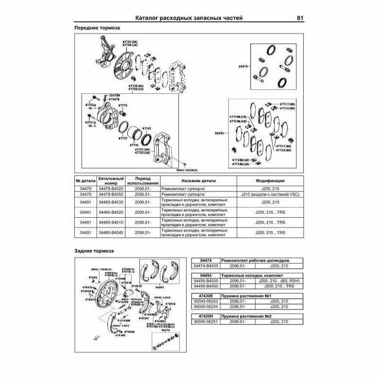 Daihatsu Terios / Be-Go. Toyota Rush. Модели 2WD&4WD c 2006 года выпуска c двигателем 3SZ-VE (1,5 л.). Включены рестайлинг с 2009. Руководство по ремонту и техническому обслуживанию - фото №5