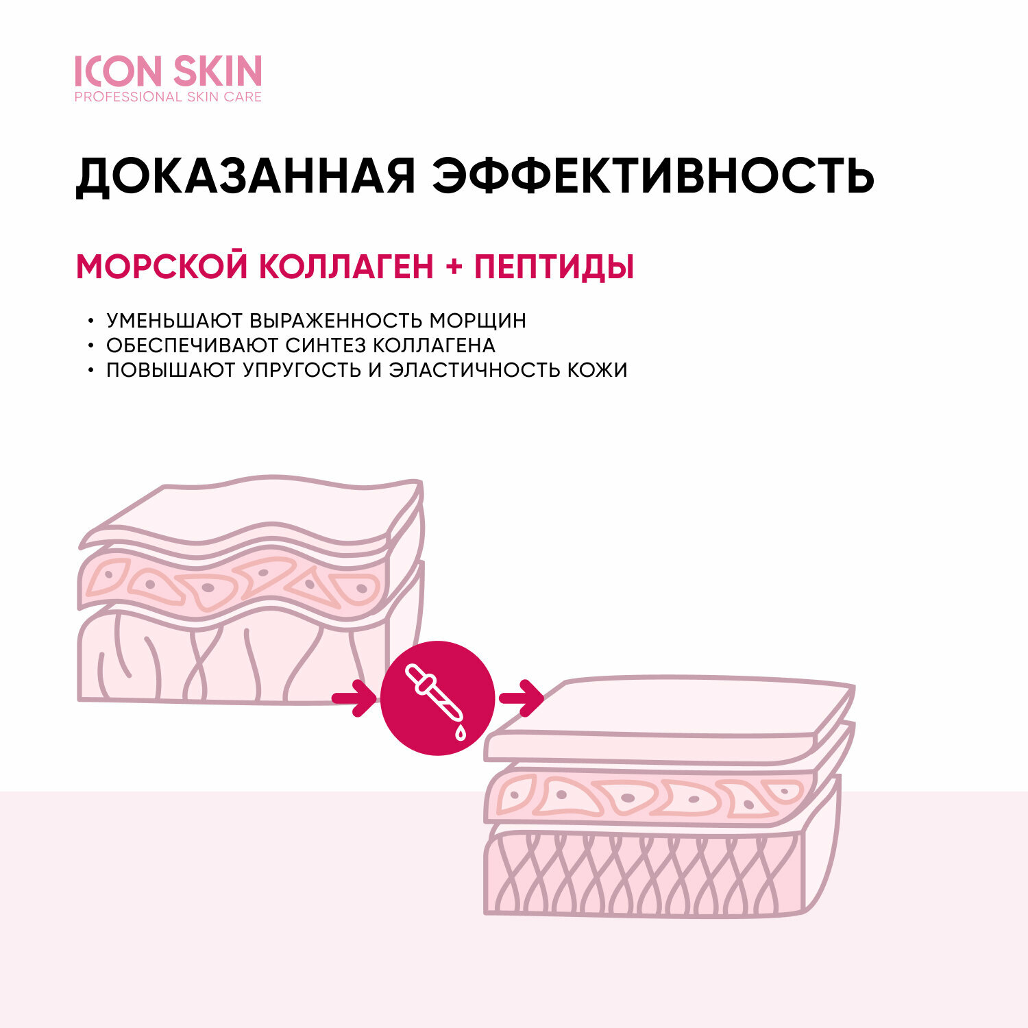 ICON SKIN / Антивозрастная сыворотка-концентрат Lift Up с коллагеном, 30 мл.